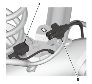 Suspension System - Service Information